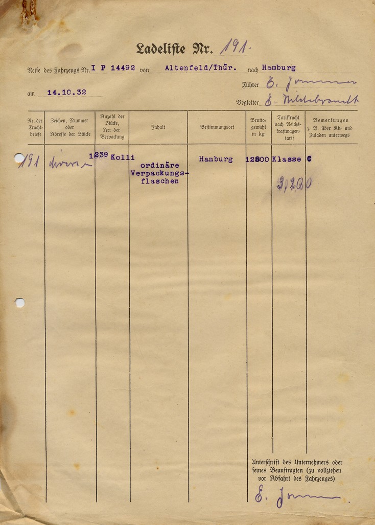 002 Ladeliste Nr. 191 Altenfeld - Hamburg, 14.10.1932, Sammlung Sommer Gieboldehausen.jpg