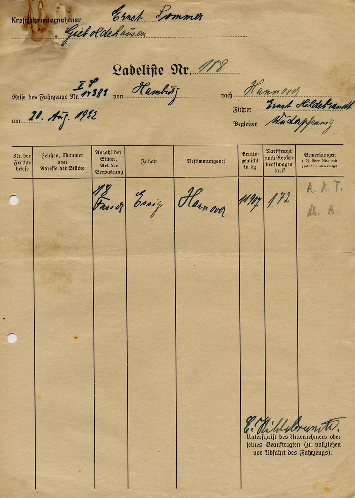 004 Ladeliste Nr. 158 Hamburg - Hannover, 20.08.1932, Sammlung Sommer Gieboldehausen.jpg