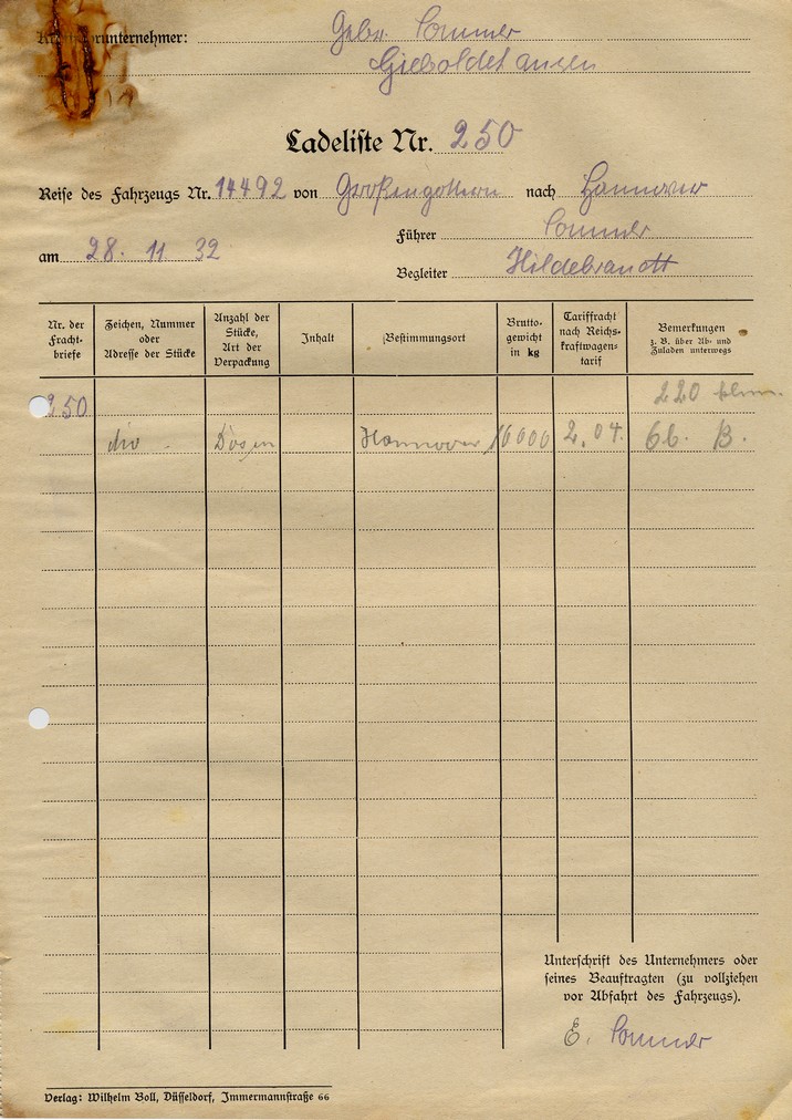 006 Ladeliste Nr. 250 Grossengottern - Hannover-Linden, 28.11.1932, Sammlung Sommer Gieboldehause.jpg